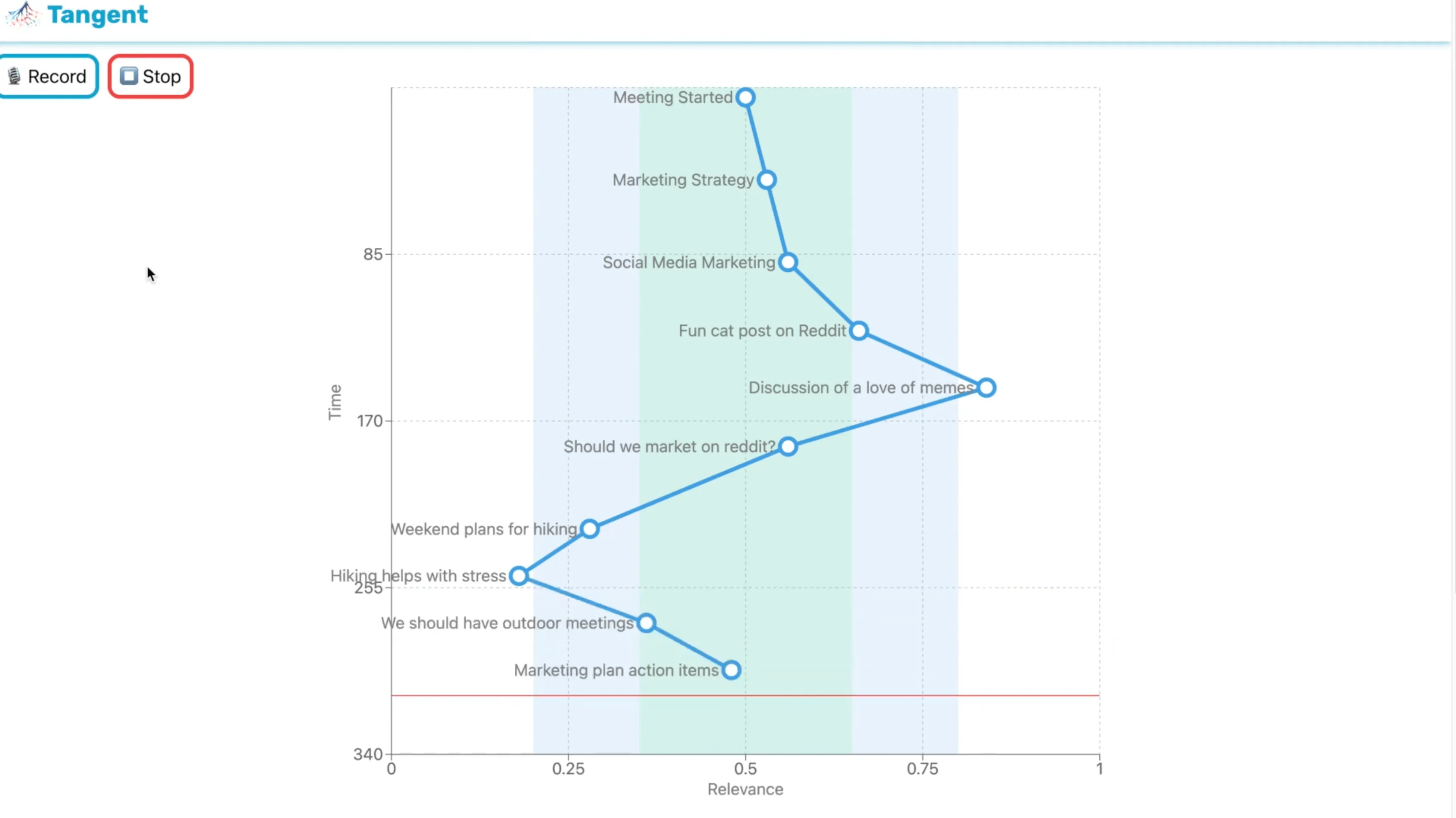 Image of the Tangent project